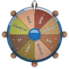 Ruleta de premios
